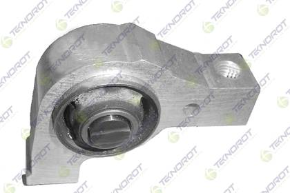 Ulożenie riadenia TEKNOROT